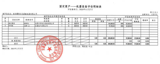开云电子·kaiyun(中国游)官方网站