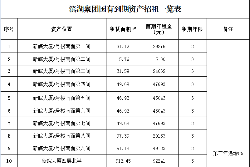 开云电子·kaiyun(中国游)官方网站