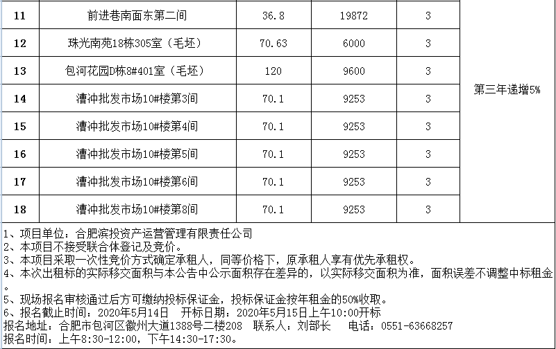 开云电子·kaiyun(中国游)官方网站