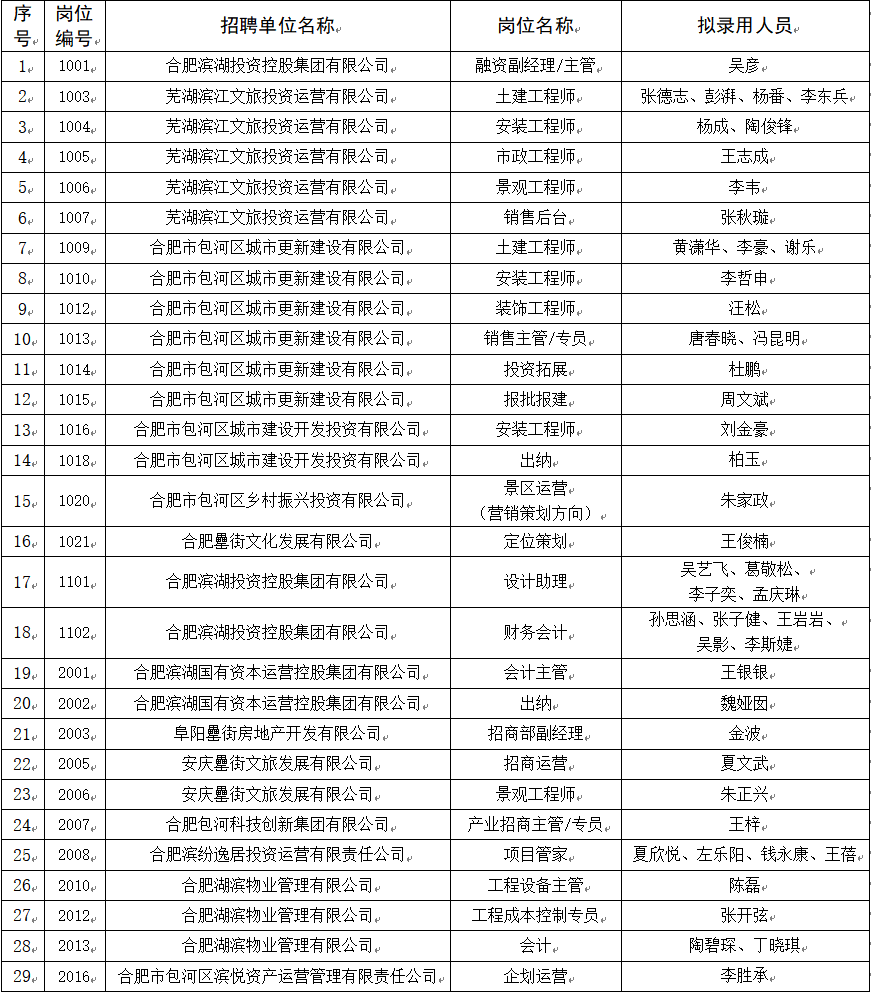 开云电子·kaiyun(中国游)官方网站