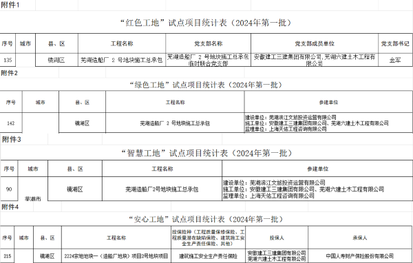 开云电子·kaiyun(中国游)官方网站